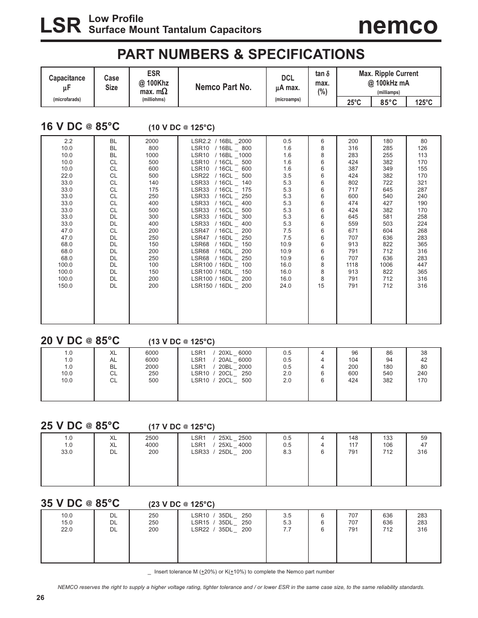 Nemco, Part numbers & specifications, 16 v dc | 85°c, 20 v dc, 25 v dc, 35 v dc, Low profile surface mount tantalum capacitors, Nemco part no | Nemco Electronics Full Catalog User Manual | Page 26 / 40