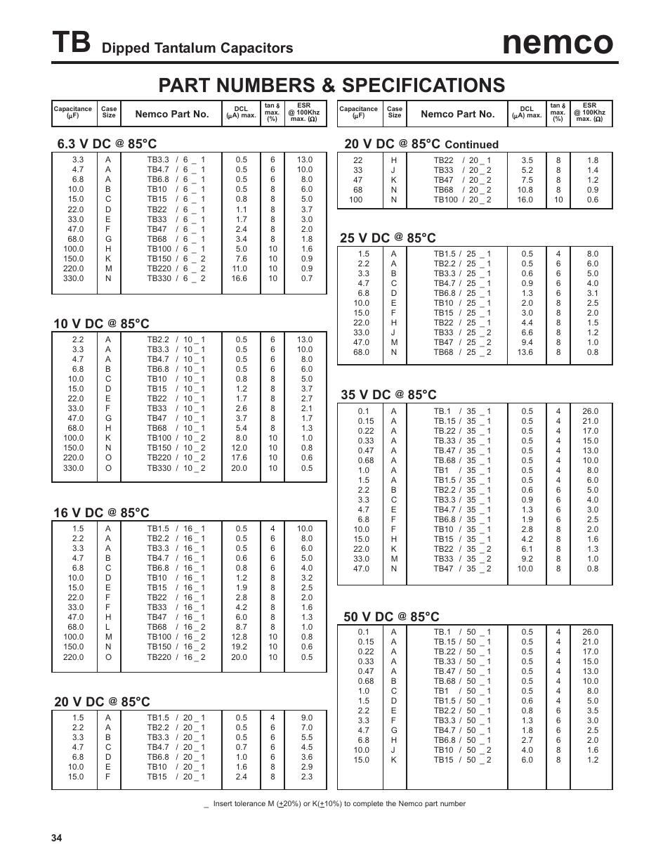 Nemco, Part numbers & specifications, Low profile dipped tantalum capacitors | 3 v dc, 85°c, 10 v dc, 16 v dc, 20 v dc, 25 v dc, 35 v dc | Nemco Electronics Full Catalog User Manual | Page 34 / 40