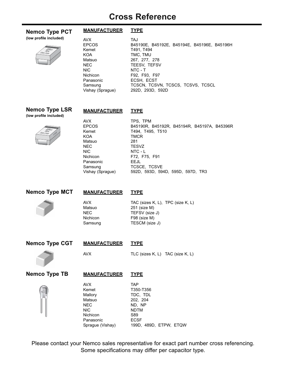 Cross reference, Nemco type pct, Nemco type lsr | Nemco type mct nemco type cgt nemco type tb | Nemco Electronics Full Catalog User Manual | Page 4 / 40
