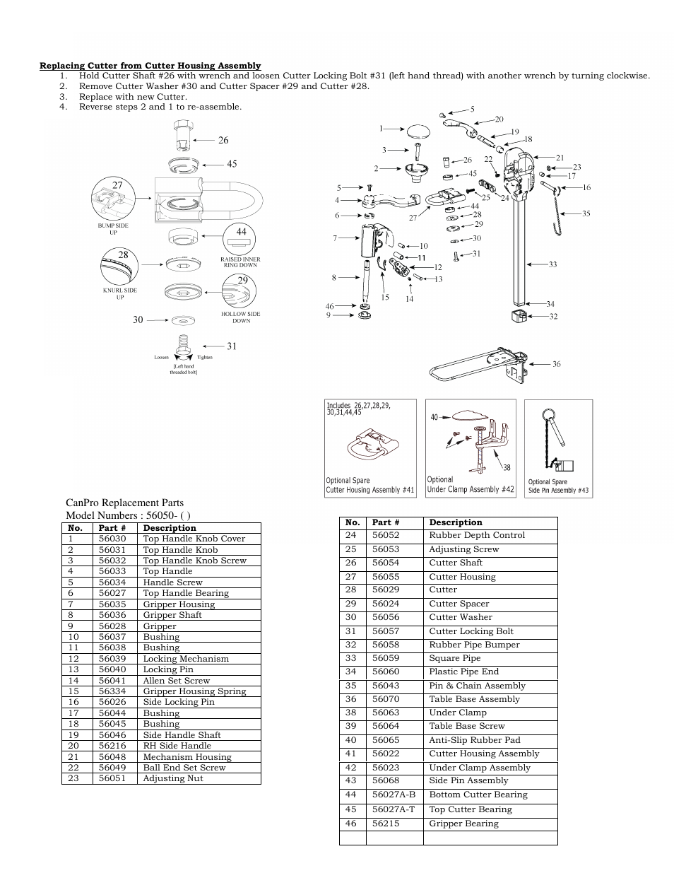 Nemco Food Equipment CanPRO Compact Can Opener - Operations Manual User Manual | Page 2 / 5