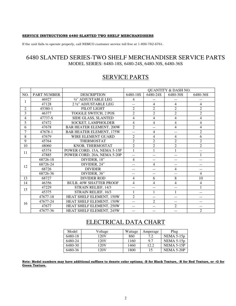 Service parts, Electrical data chart | Nemco Food Equipment Dual Shelf Merchandisers Slant Series - Operations Manual User Manual | Page 2 / 6