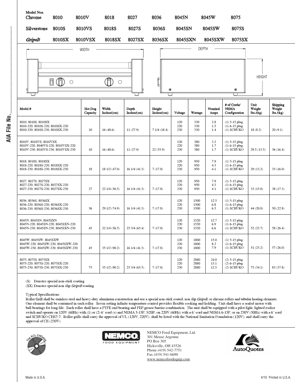 Aia f il e n o, Ggrriippssiitt | Nemco Food Equipment Hot Dog Roller Grills - Spec Sheet User Manual | Page 2 / 2