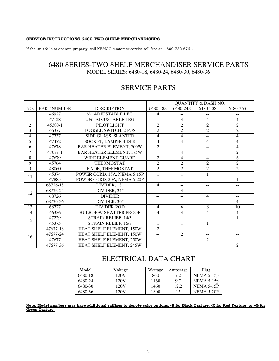 6480 series-two shelf merchandiser service parts, Service parts, Electrical data chart | Nemco Food Equipment Dual Shelf Merchandisers Horizontal Series - Operations Manual User Manual | Page 2 / 6