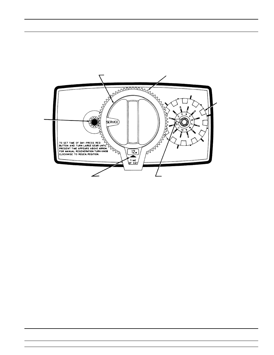 Model 5600, Installation and start-up procedure, Page 3 | Peerless Water 5600_5600 Econominder User Manual | Page 3 / 28