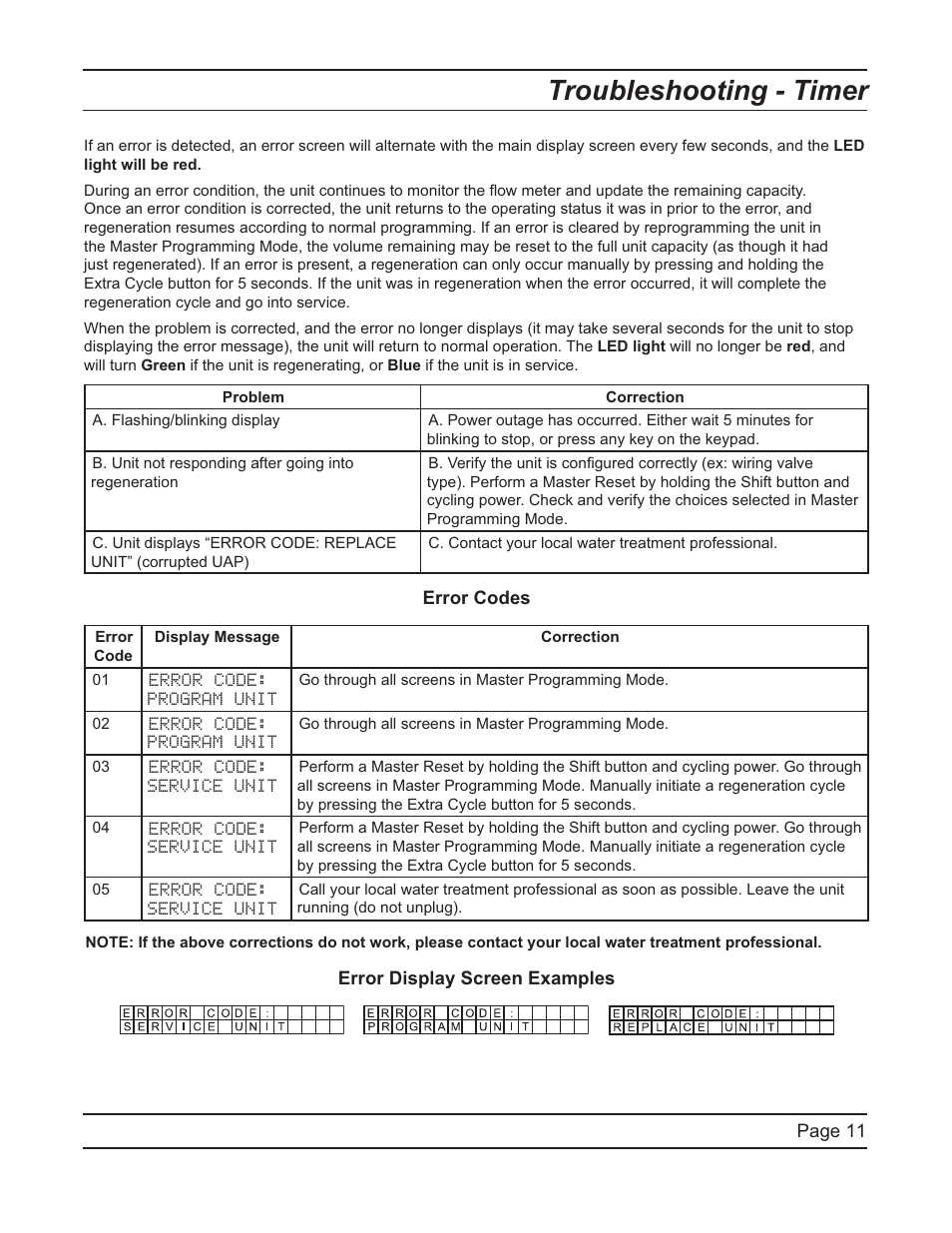 Troubleshooting - timer | Peerless Water 30 FME-XTR Series - Service-Owners Manual User Manual | Page 12 / 14