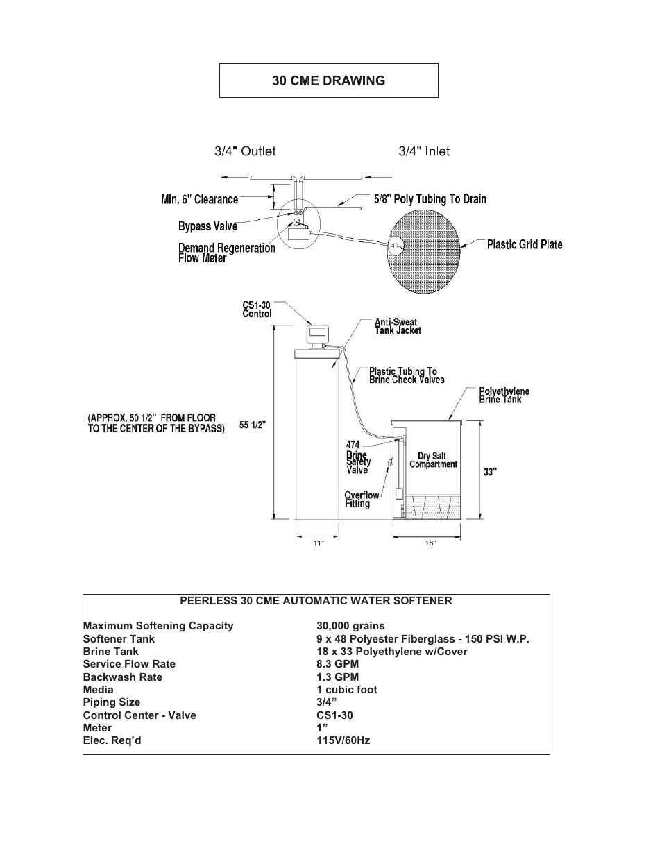 Peerless Water 30 CME Series - Service Manual User Manual | Page 3 / 20