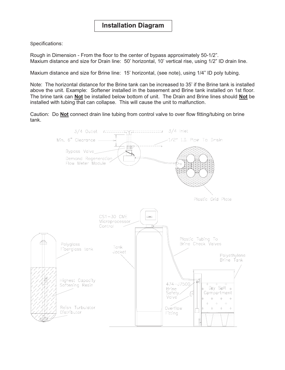 Peerless Water 30 CME Series - Service Manual User Manual | Page 4 / 20