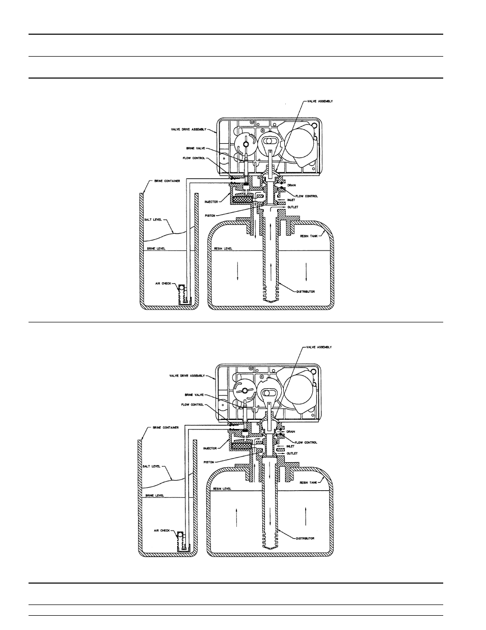 Model 6700 downflow | Peerless Water 6700 - Service Manual User Manual | Page 10 / 32