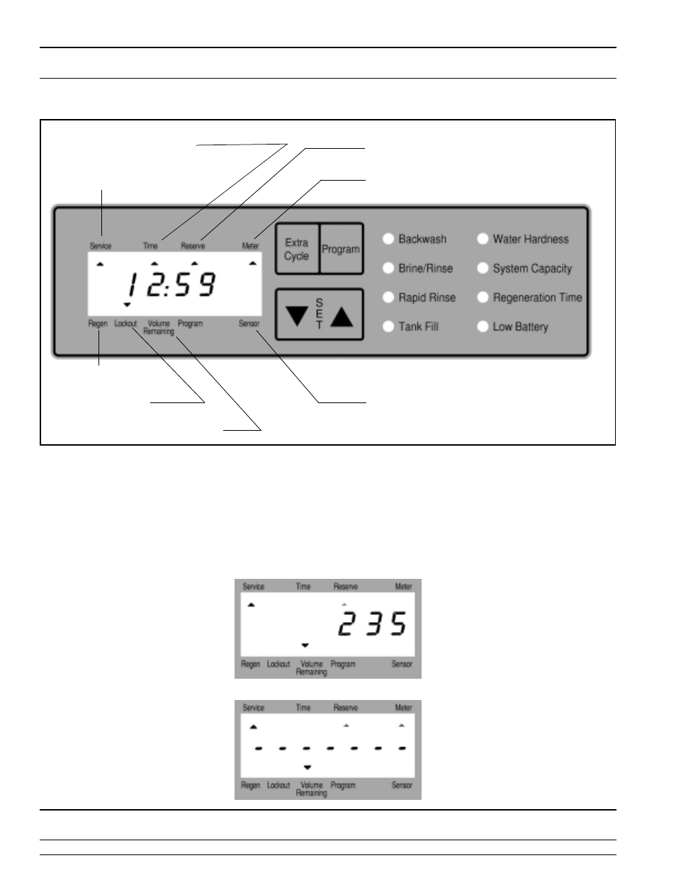 Model 6700 downflow, Control operation, Page 6 | Peerless Water 6700 - Service Manual User Manual | Page 6 / 32