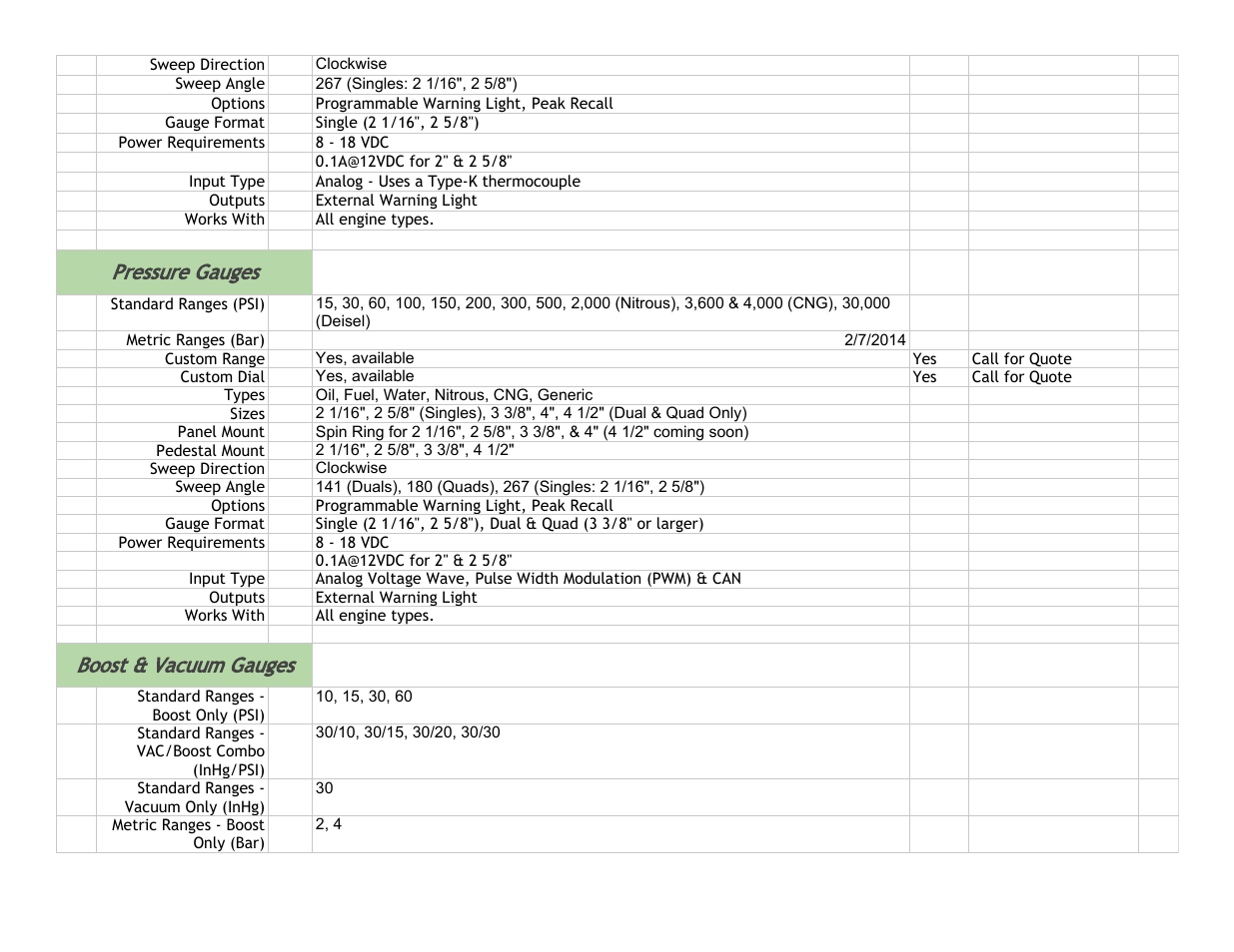 Speedhut Gauge Capabilities and Specifications User Manual | Page 3 / 5