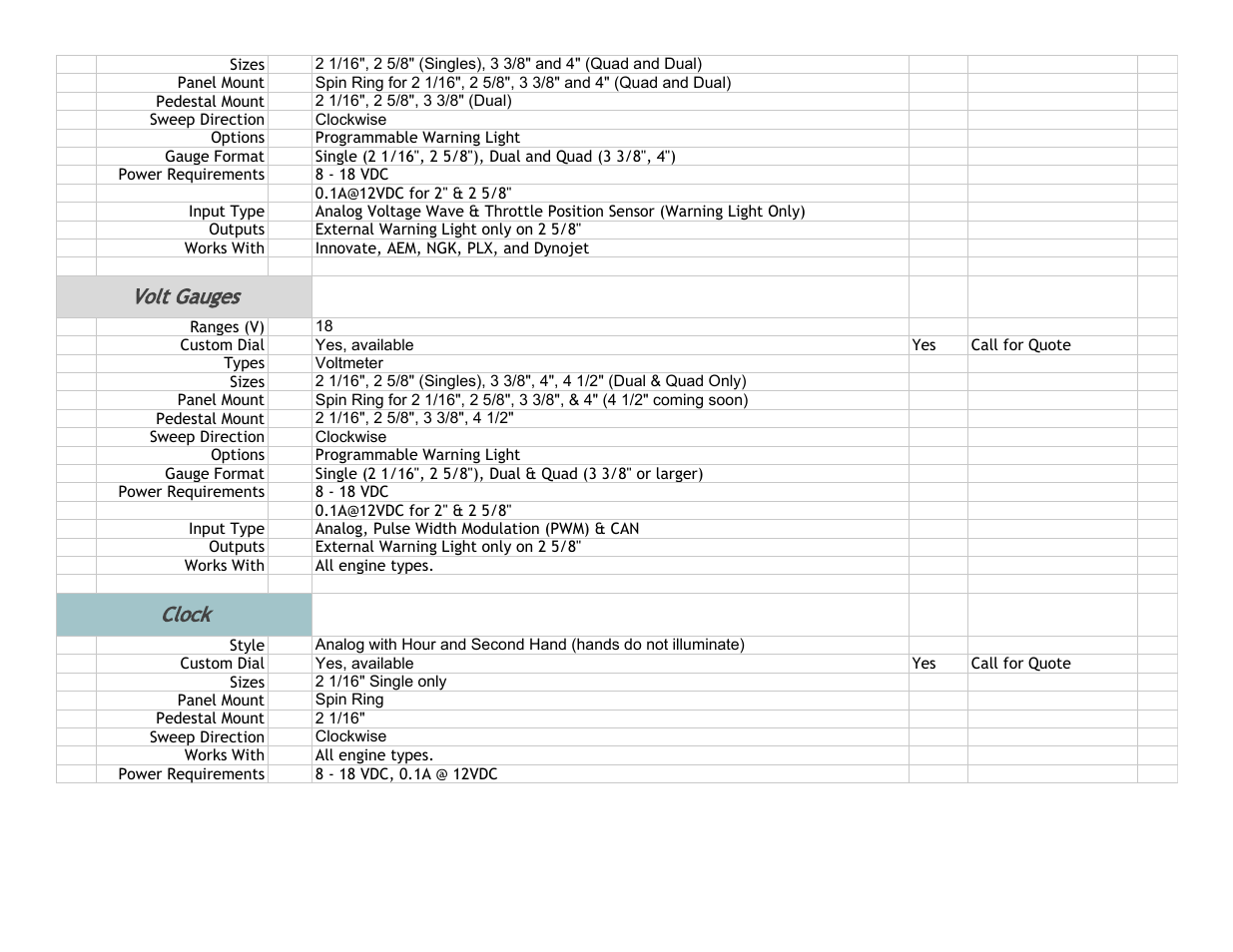 Speedhut Gauge Capabilities and Specifications User Manual | Page 5 / 5