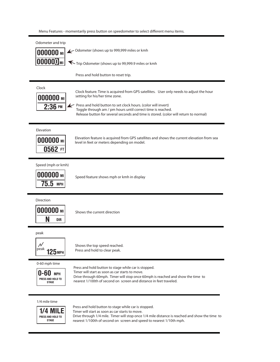 1/4 mile | Speedhut 4 inch & 4-1_2 inch Dual GPS Speedometer_Fuel Level User Manual | Page 2 / 3