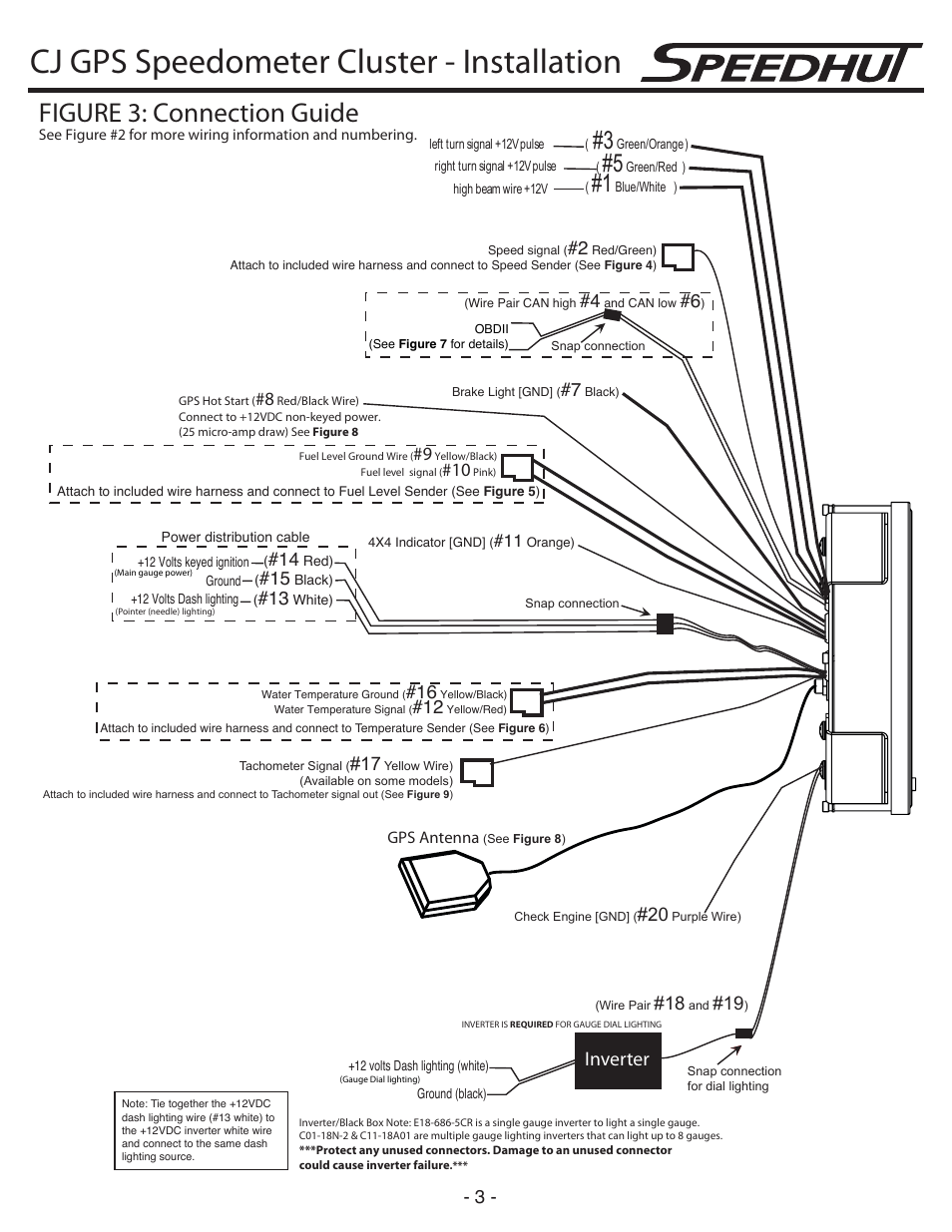 Cj gps speedometer cluster - installation, Figure 3: connection guide, Inverter | Speedhut CJ (Jeep) Speedometer Cluster User Manual | Page 3 / 7