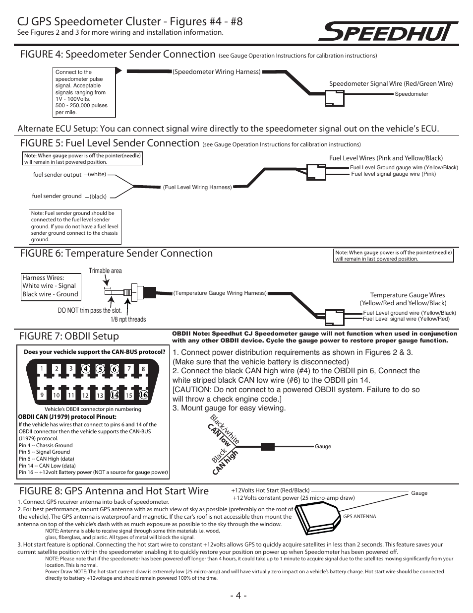Cj gps speedometer cluster - figures #4 - #8, Figure 4: speedometer sender connection, Figure 5: fuel level sender connection | Figure 6: temperature sender connection, Figure 7: obdii setup, Figure 8: gps antenna and hot start wire | Speedhut CJ (Jeep) Speedometer Cluster User Manual | Page 4 / 7