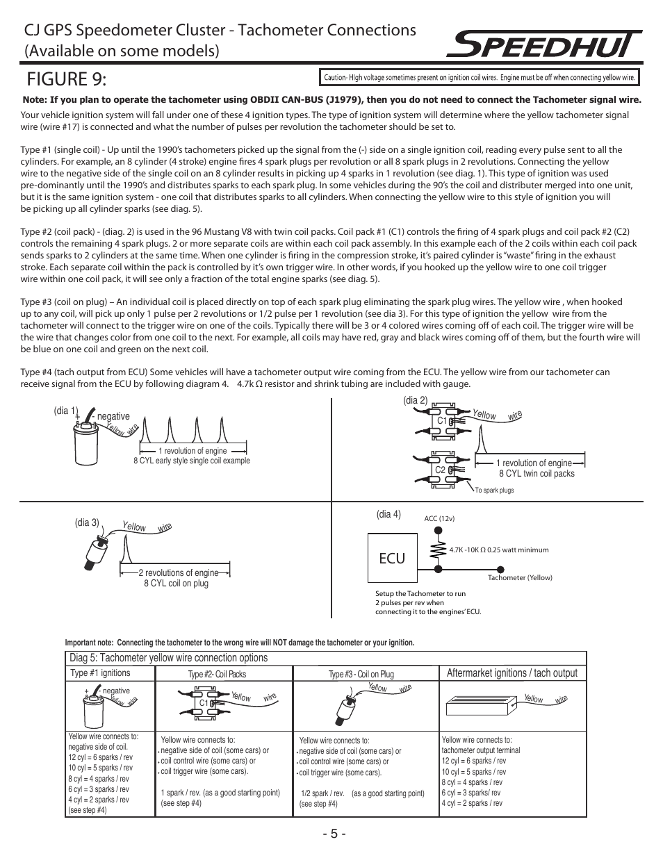 Figure 9 | Speedhut CJ (Jeep) Speedometer Cluster User Manual | Page 5 / 7