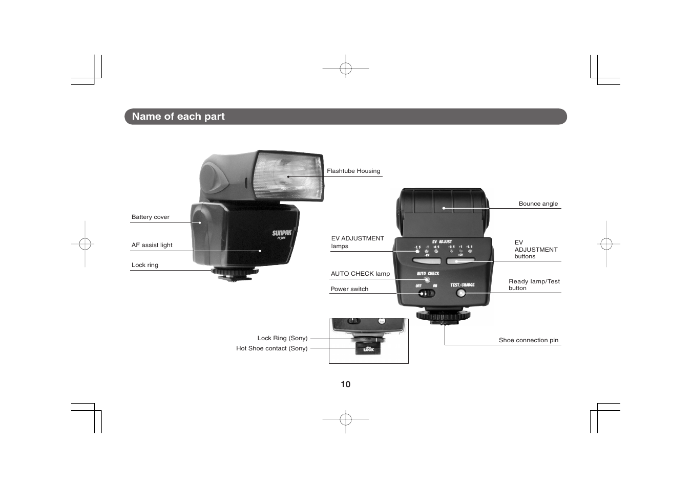 Name of each part | Sunpak PF30X User Manual | Page 4 / 9
