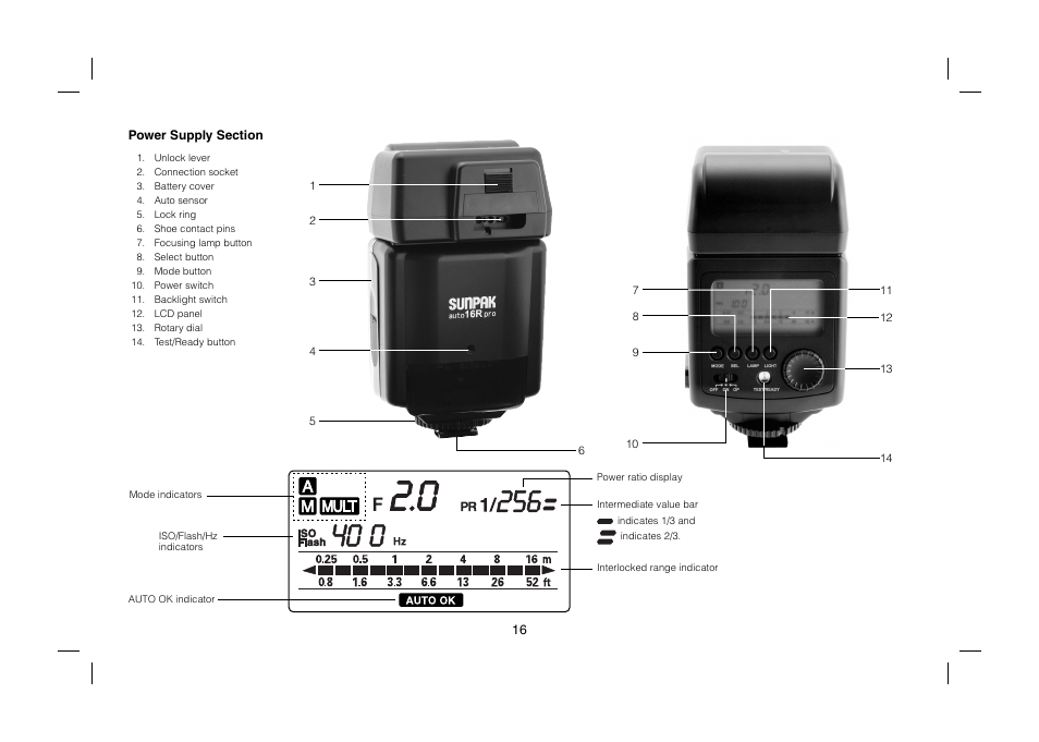 Sunpak auto 16R pro User Manual | Page 4 / 11