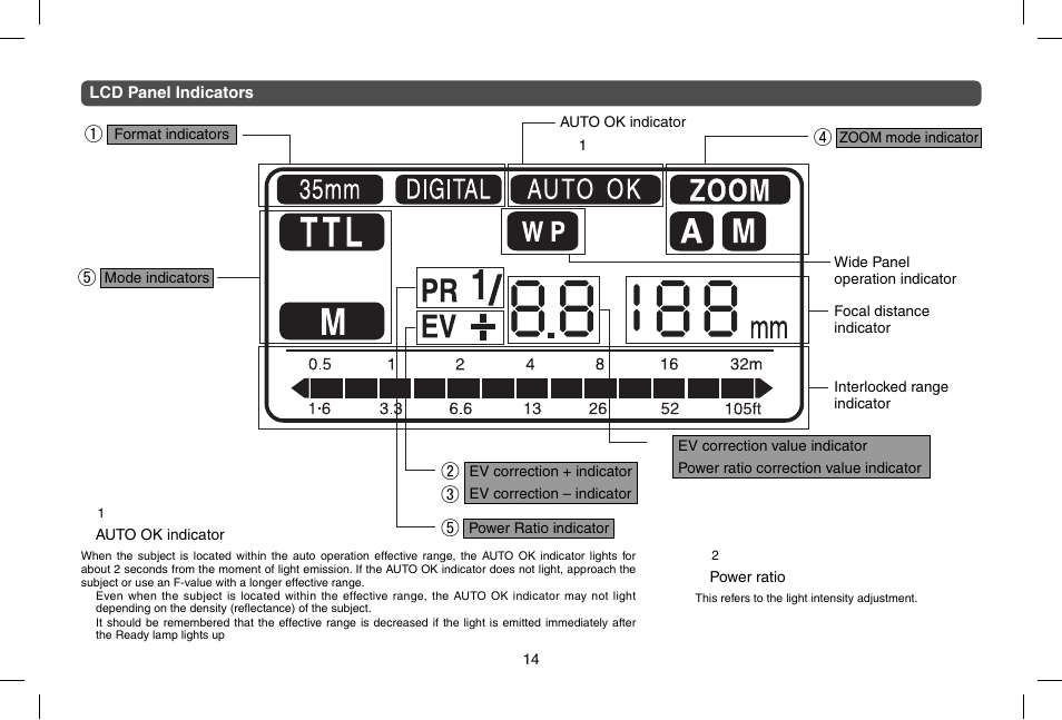 Sunpak PZ42X User Manual | Page 5 / 8