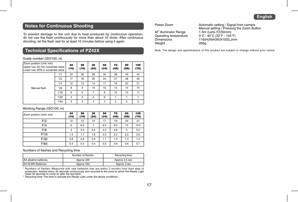 Technical specifications of pz42x, English | Sunpak PZ42X User Manual | Page 8 / 8