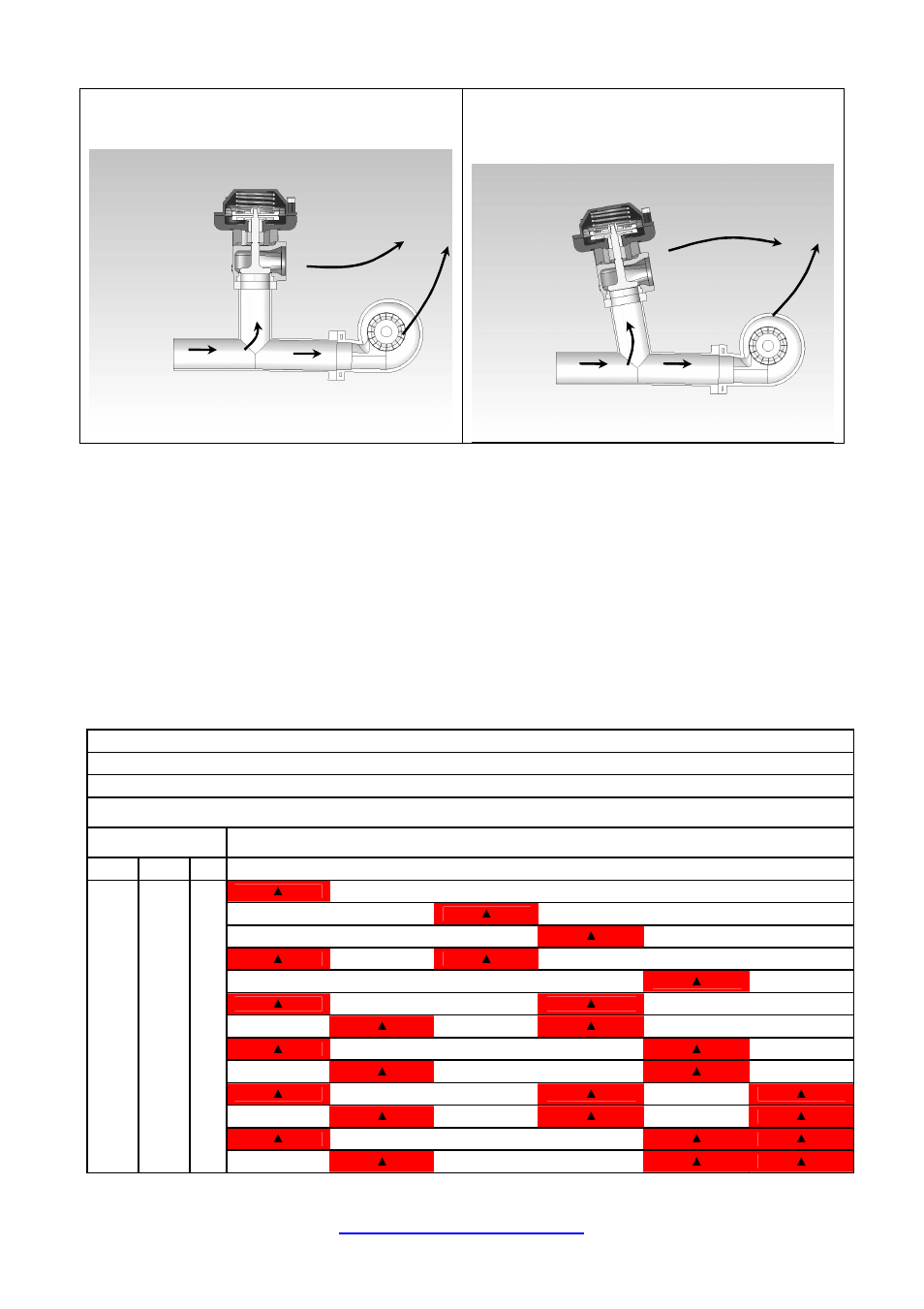 Achieving your target boost pressure, Changing the springs | Turbosmart WASTEGATES – EXTERNAL - Ultra-Gate 38 (no locking ring) User Manual | Page 3 / 9