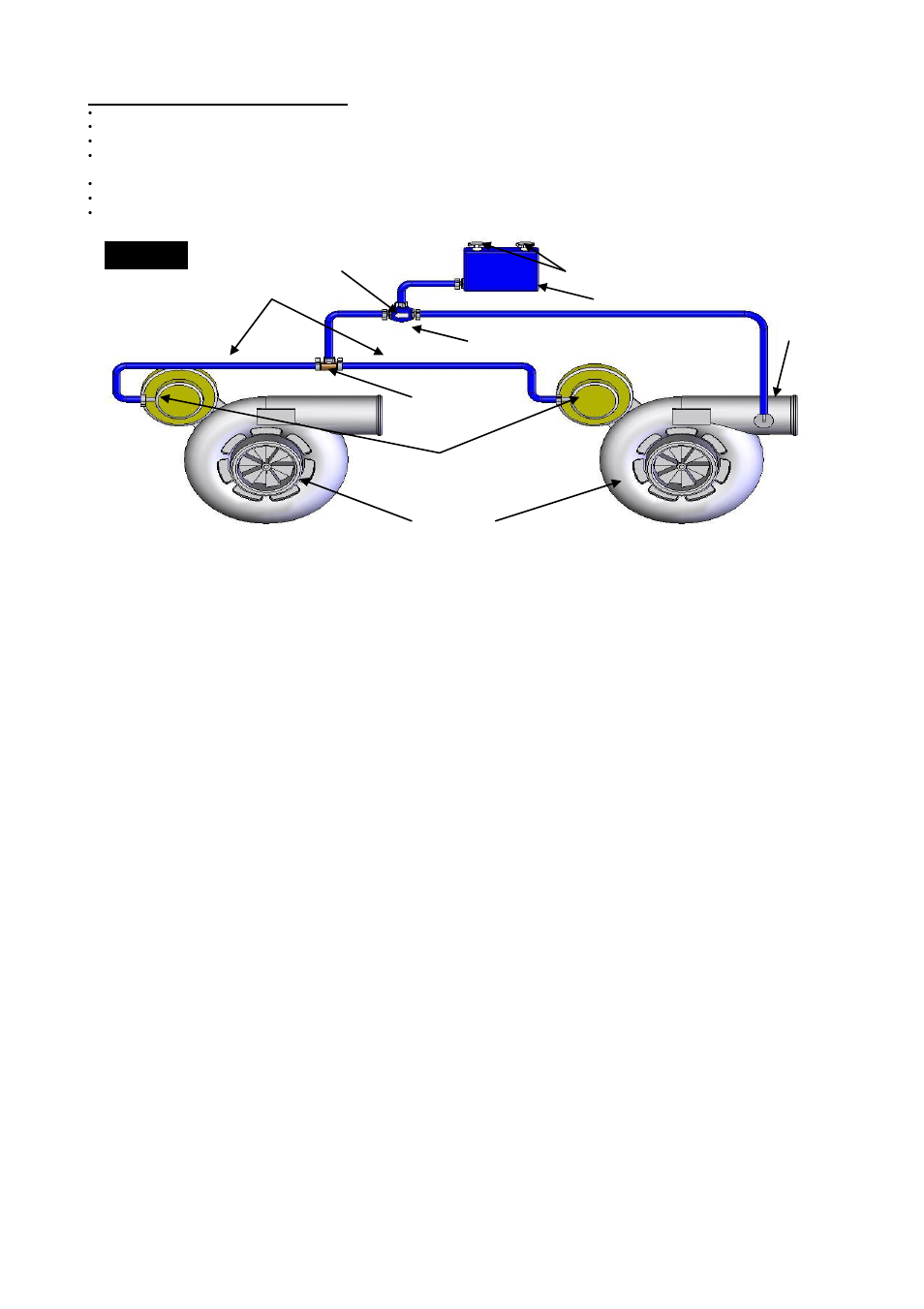 Turbosmart BOOST CONTROLLERS - Dual Stage Boost Controller User Manual | Page 3 / 5