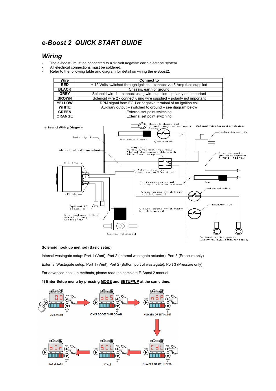 Turbosmart BOOST CONTROLLERS – ELECTRONIC - e-Boost2 (2005-current) – Quickstart Guide User Manual | 3 pages