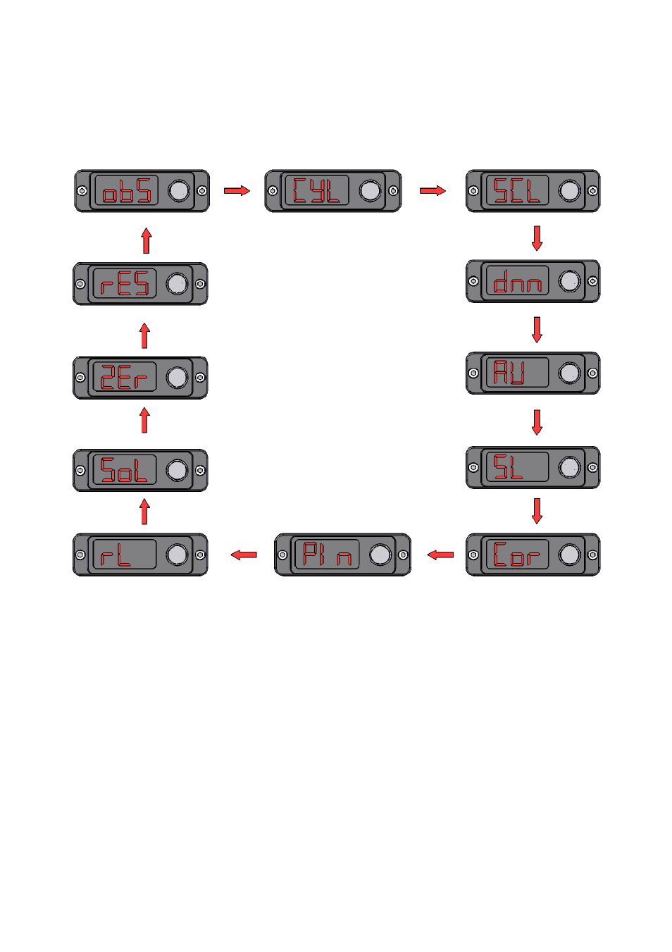 Setup | Turbosmart BOOST CONTROLLERS – ELECTRONIC - e-Boost STREET 40psi – Complete Manual User Manual | Page 14 / 20