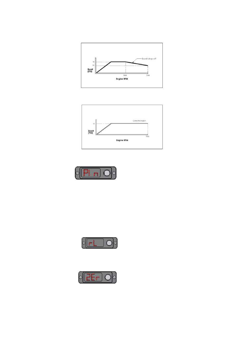 Security pin, Rpm shift light, Zero display | Turbosmart BOOST CONTROLLERS – ELECTRONIC - e-Boost STREET 40psi – Complete Manual User Manual | Page 18 / 20