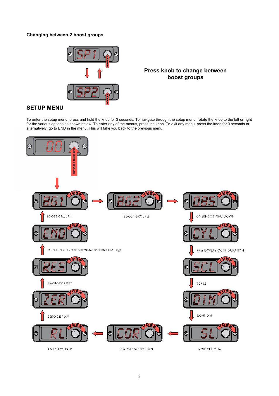 Turbosmart BOOST CONTROLLERS – ELECTRONIC - e-Boost STREET 30psi Manual User Manual | Page 3 / 9