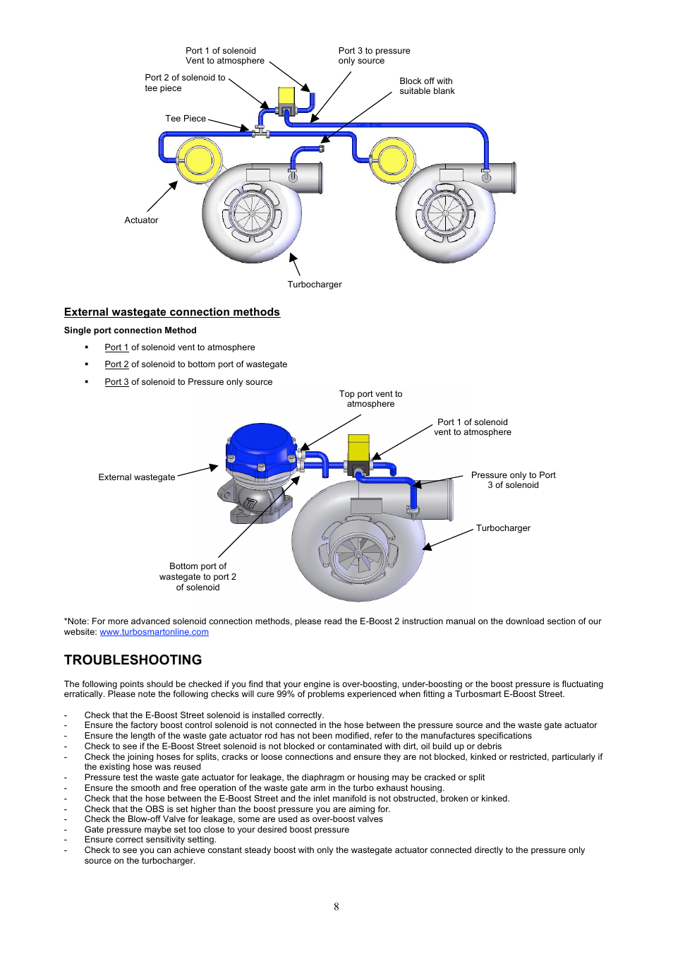 Troubleshooting | Turbosmart BOOST CONTROLLERS – ELECTRONIC - e-Boost STREET 30psi Manual User Manual | Page 8 / 9
