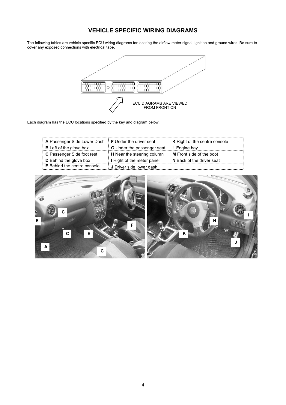 Vehicle specific wiring diagrams, Eg f k h | Turbosmart FUEL CUT DEFENDERS - FCD2 (electronic) User Manual | Page 4 / 7