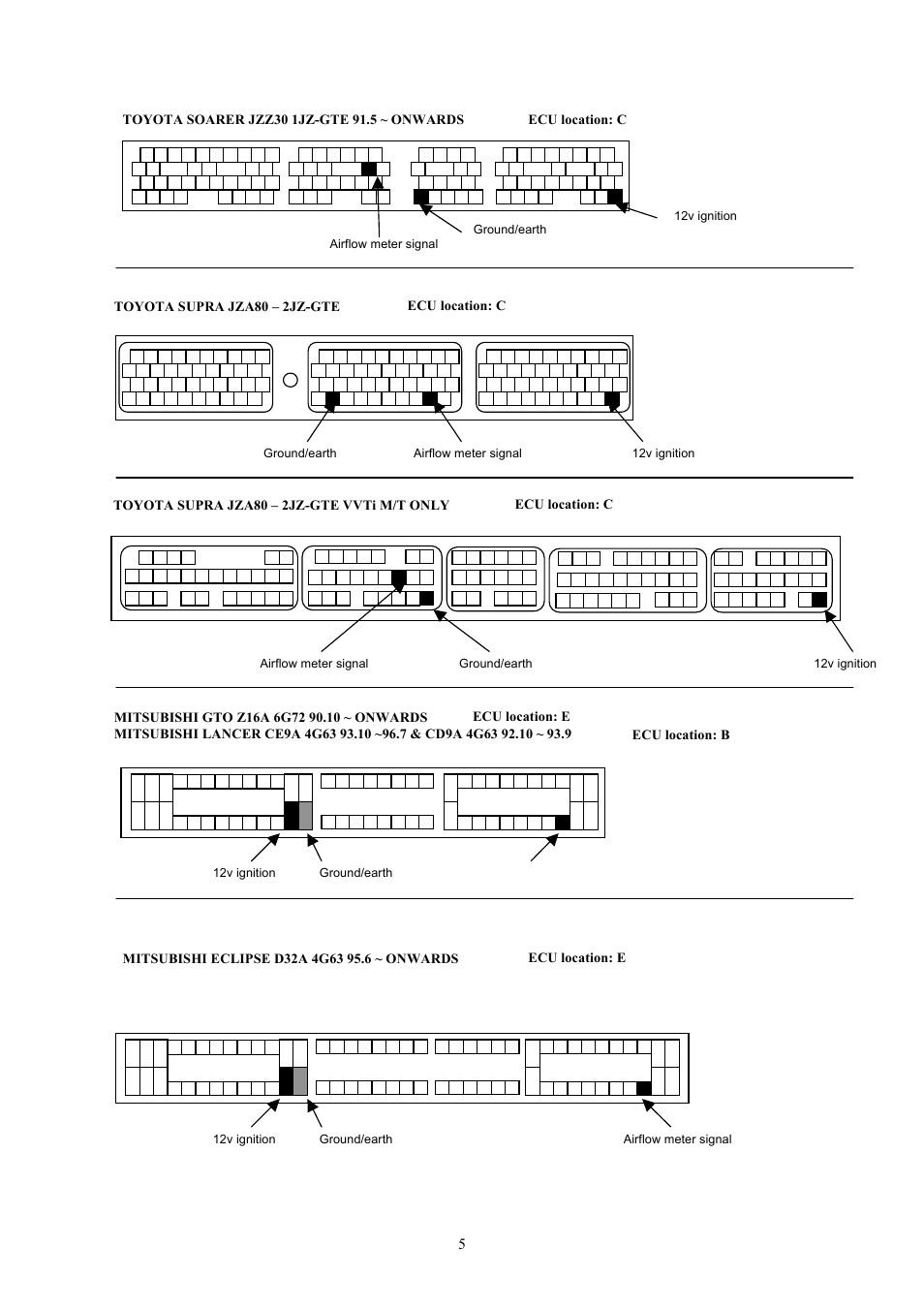 Turbosmart FUEL CUT DEFENDERS - FCD2 (electronic) User Manual | Page 5 / 7