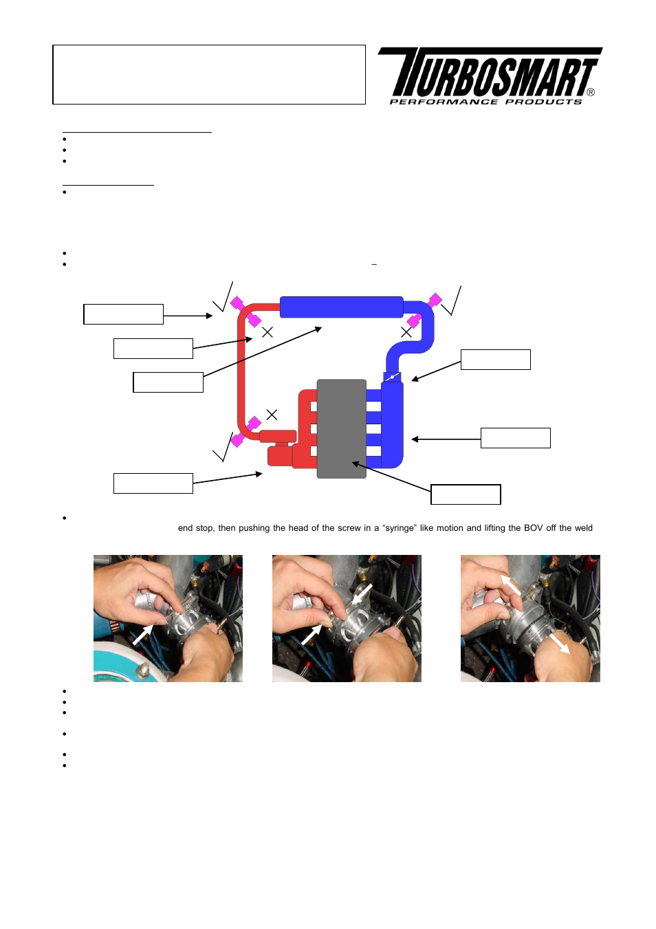 Turbosmart BLOW OFF VALVES - Big Bubba BPV_BOV – Universal User Manual | 3 pages