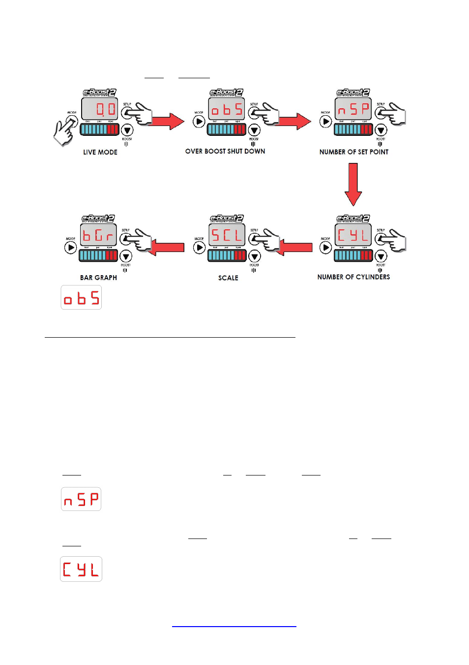 Quick start guide, 2) setting obs (over boost shutdown), 3) setting nsp (number of set points) | 4) setting cyl (number of cylinders) | Turbosmart BOOST CONTROLLERS – ELECTRONIC - e-Boost2 (2005-current) – Complete User Manual User Manual | Page 16 / 38