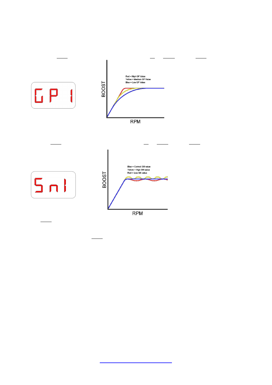 11) setting gp1 (gate pressure), 12) setting sn1 (sensitivity) | Turbosmart BOOST CONTROLLERS – ELECTRONIC - e-Boost2 (2005-current) – Complete User Manual User Manual | Page 18 / 38