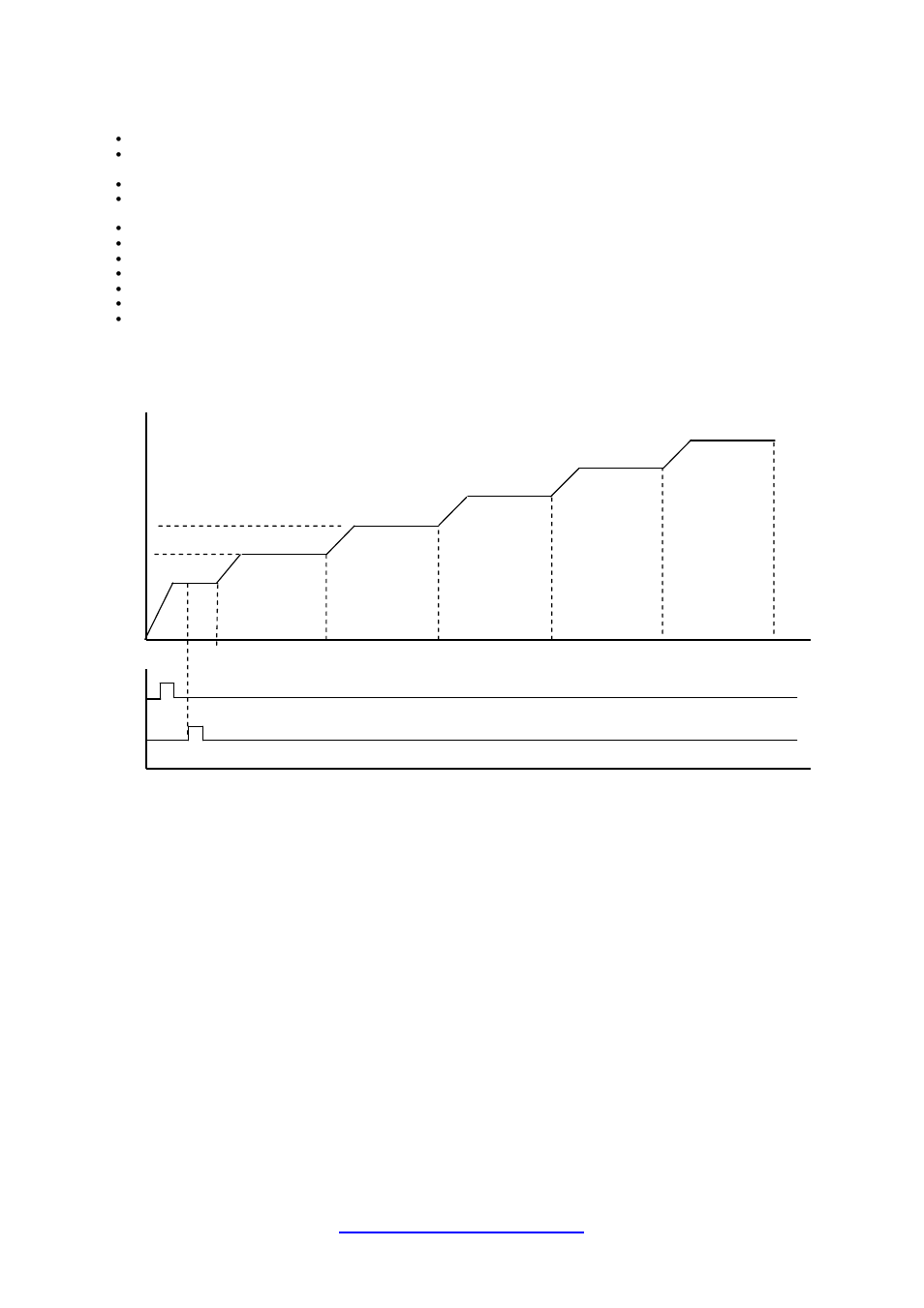 Example boost | Turbosmart BOOST CONTROLLERS – ELECTRONIC - e-Boost2 (2005-current) – Complete User Manual User Manual | Page 22 / 38