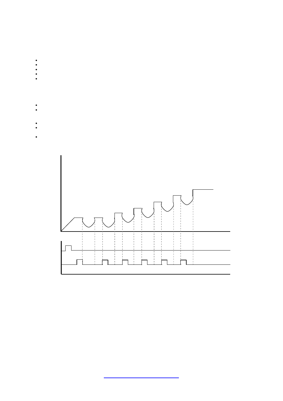 Time | Turbosmart BOOST CONTROLLERS – ELECTRONIC - e-Boost2 (2005-current) – Complete User Manual User Manual | Page 23 / 38