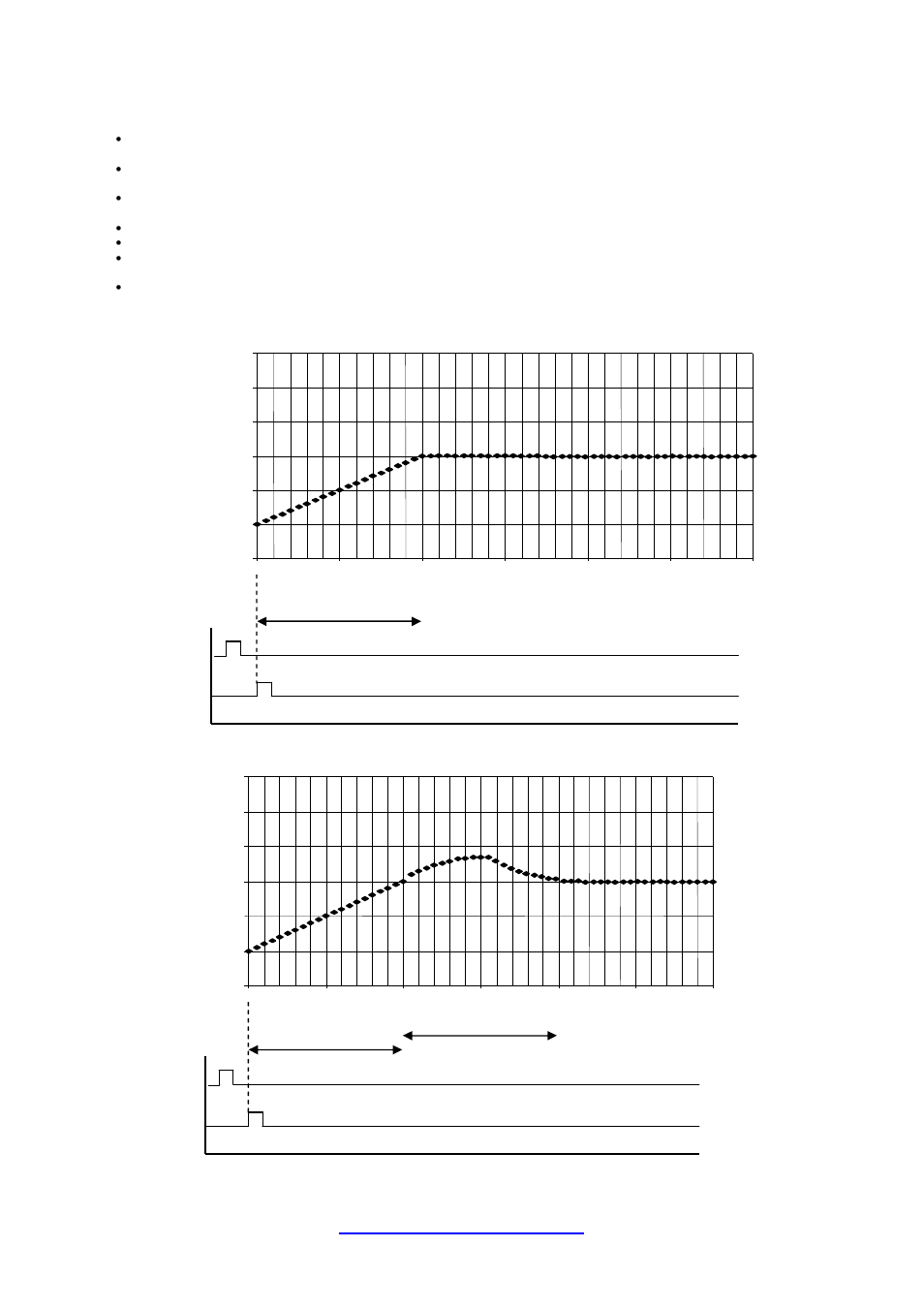 Example 1: ds1=4s with 4s map defined | Turbosmart BOOST CONTROLLERS – ELECTRONIC - e-Boost2 (2005-current) – Complete User Manual User Manual | Page 25 / 38
