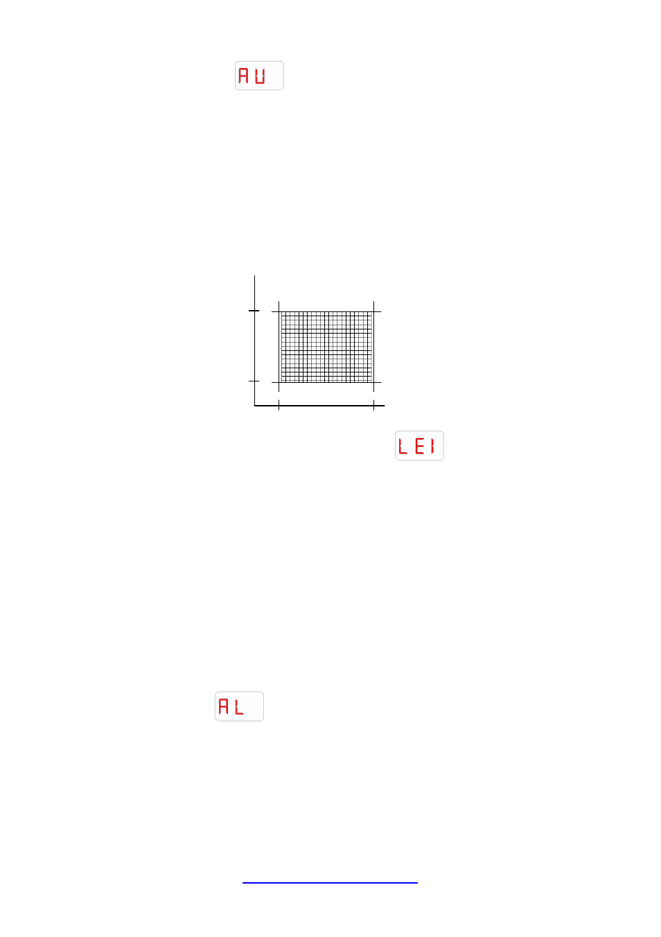 Au (auxilary output), Le1/le2 shift/warning lights (led 1/led 2), Al (audible alarm) | Au on in window | Turbosmart BOOST CONTROLLERS – ELECTRONIC - e-Boost2 (2005-current) – Complete User Manual User Manual | Page 28 / 38