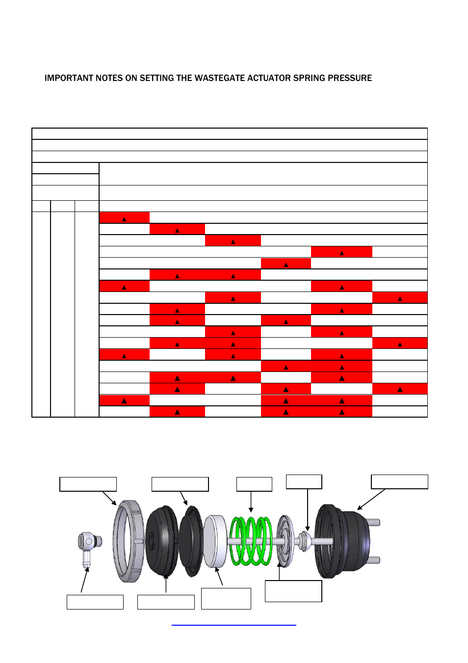 Turbosmart WASTEGATES – EXTERNAL - Internal Wastegate Actuator (universal & model-specific) User Manual | Page 2 / 5