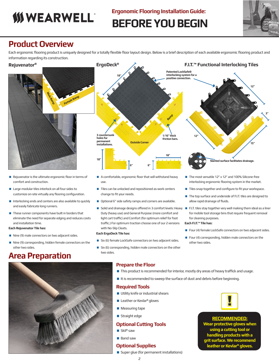 Before you begin, Area preparation, Product overview | Ergonomic flooring installation guide, Recommended, Rejuvenator, Ergodeck, F.i.t.™ functional interlocking tiles | Wearwell 558 ERGODECK COMFORT OPEN - Installation Guide User Manual | Page 2 / 6