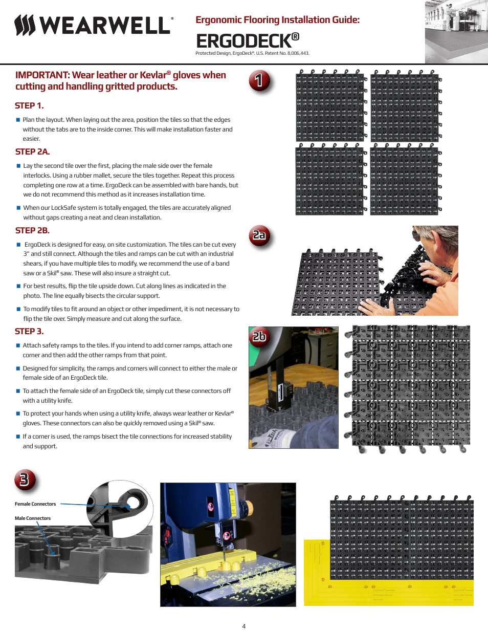 Ergodeck, 2a 2b, Gloves when cutting and handling gritted products | Wearwell 558 ERGODECK COMFORT OPEN - Installation Guide User Manual | Page 4 / 6