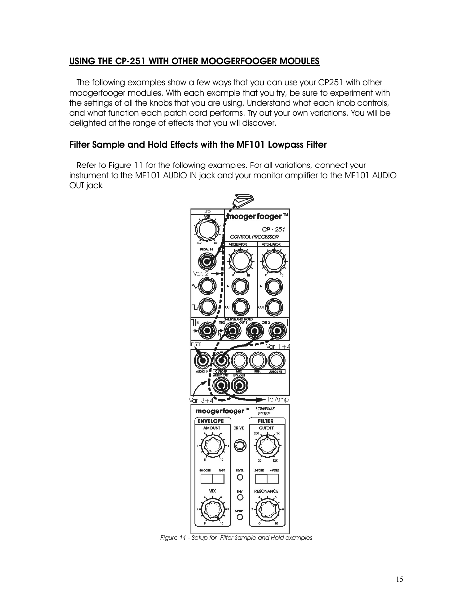 Moog Music CP-251 Moogerfooger Control Processor User Manual | Page 15 / 27