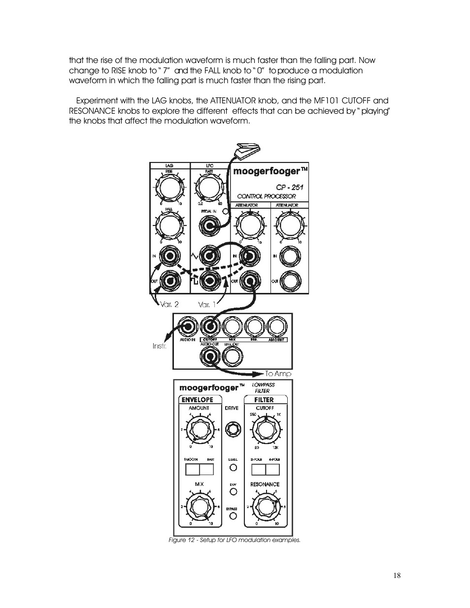 Moog Music CP-251 Moogerfooger Control Processor User Manual | Page 18 / 27