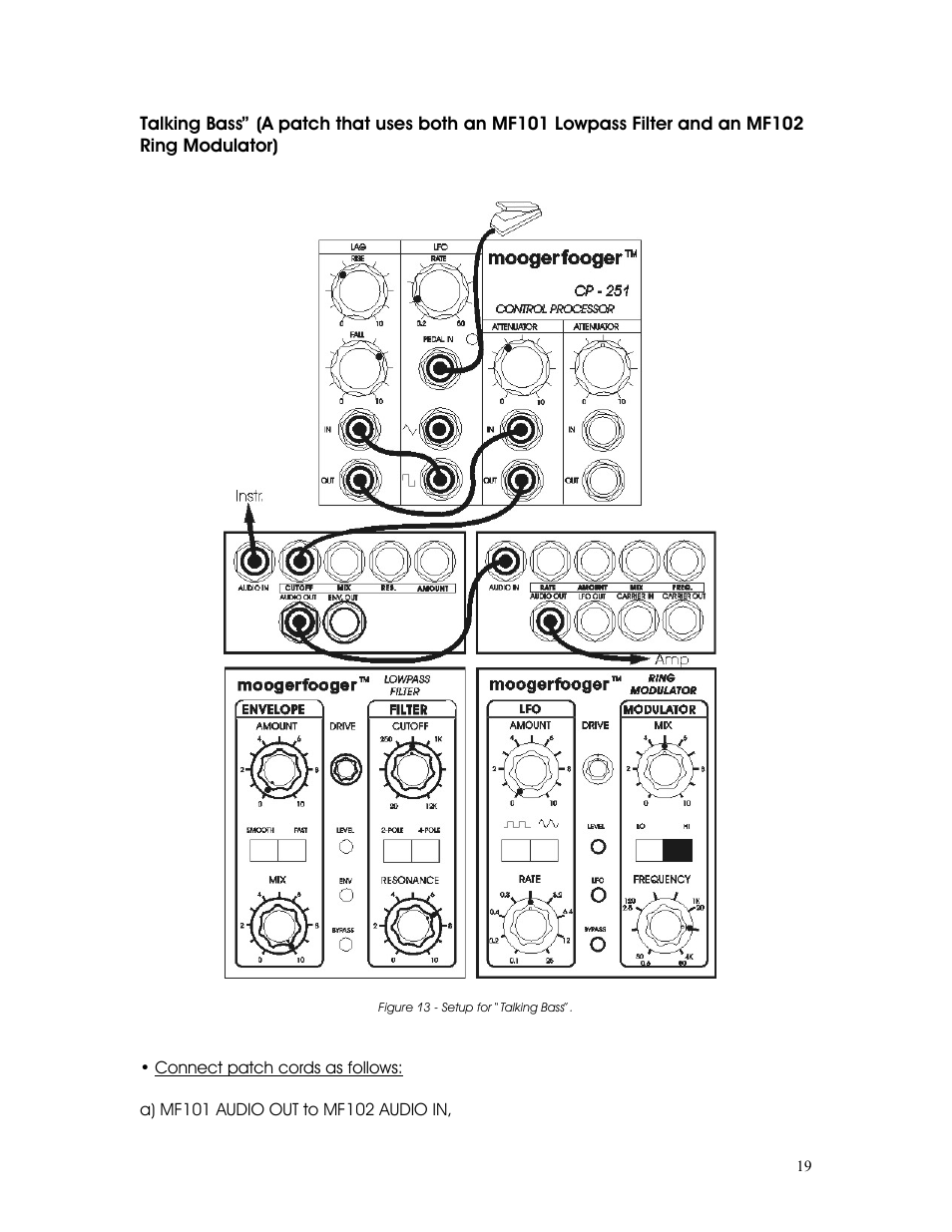 Moog Music CP-251 Moogerfooger Control Processor User Manual | Page 19 / 27