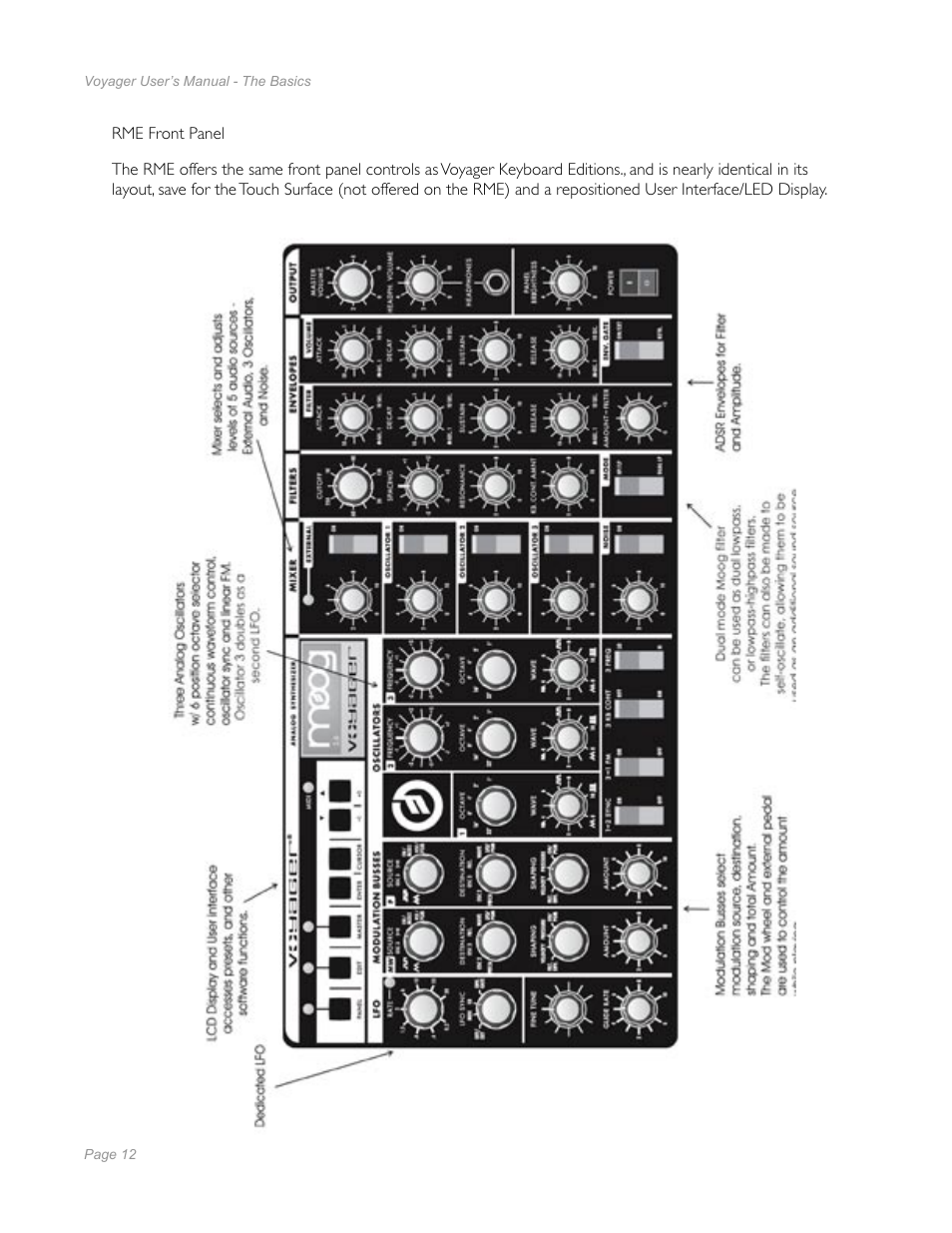 Moog Music Minimoog Voyager Performer Edition User Manual | Page 10 / 116