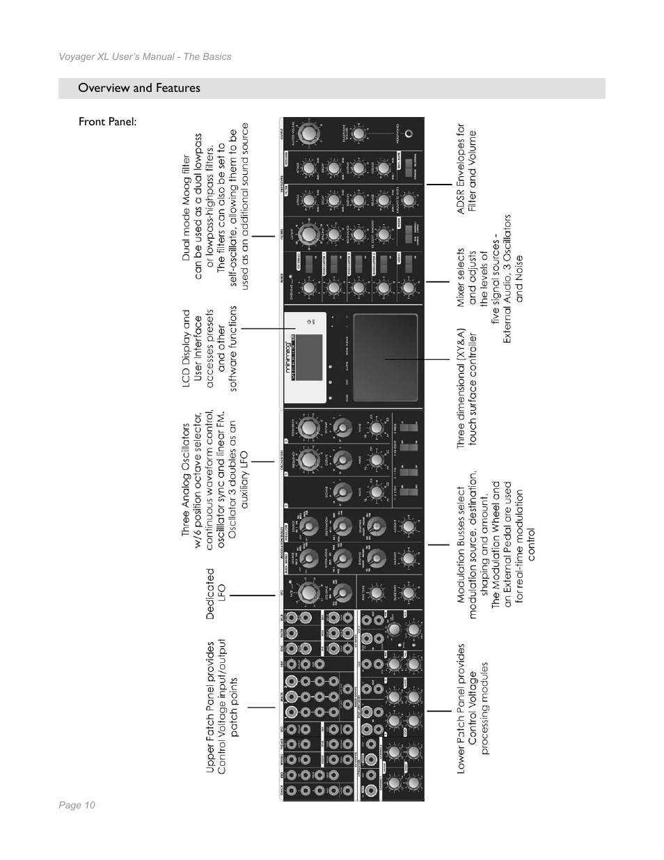 Moog Music Minimoog Voyager XL User Manual | Page 8 / 100