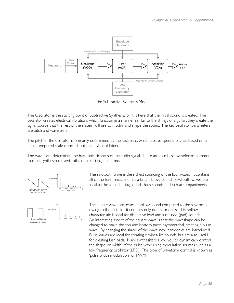 Moog Music Minimoog Voyager XL User Manual | Page 87 / 100