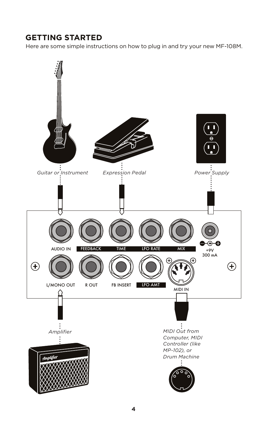 Getting started | Moog Music MF-108M Cluster Flux User Manual | Page 4 / 20