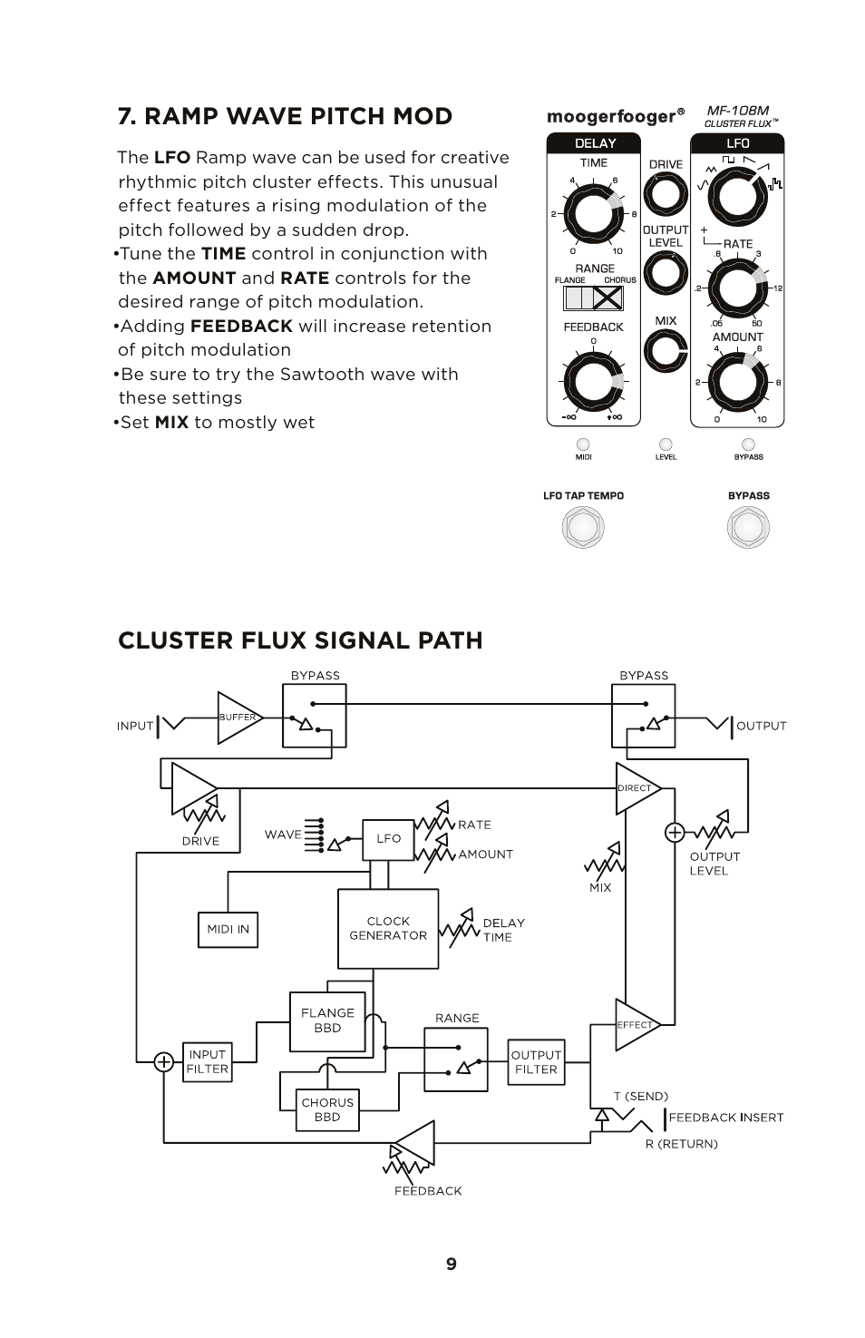 Ramp wave pitch mod, Cluster flux signal path | Moog Music MF-108M Cluster Flux User Manual | Page 9 / 20